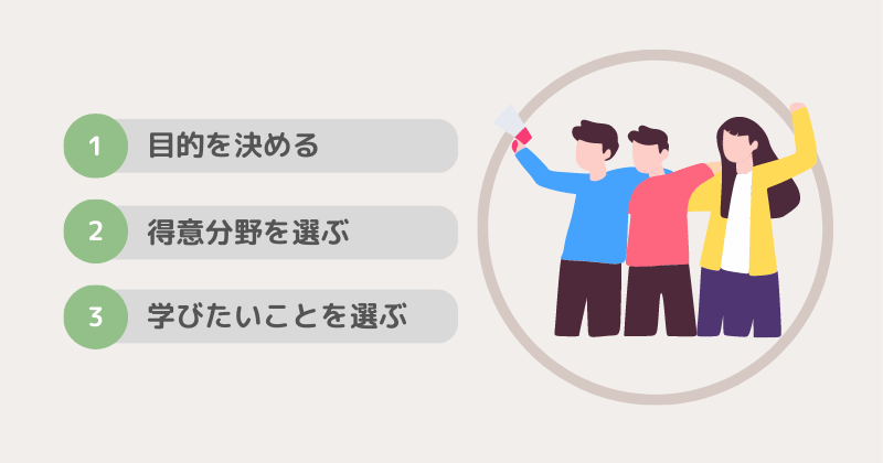 ブログで何を書くか決めるコツ